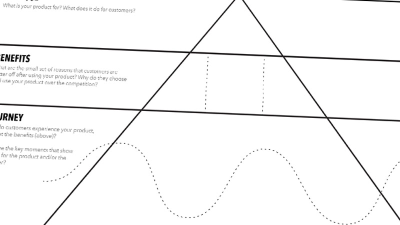 A picture of the Bright Pilots Product Pyramid Canvas